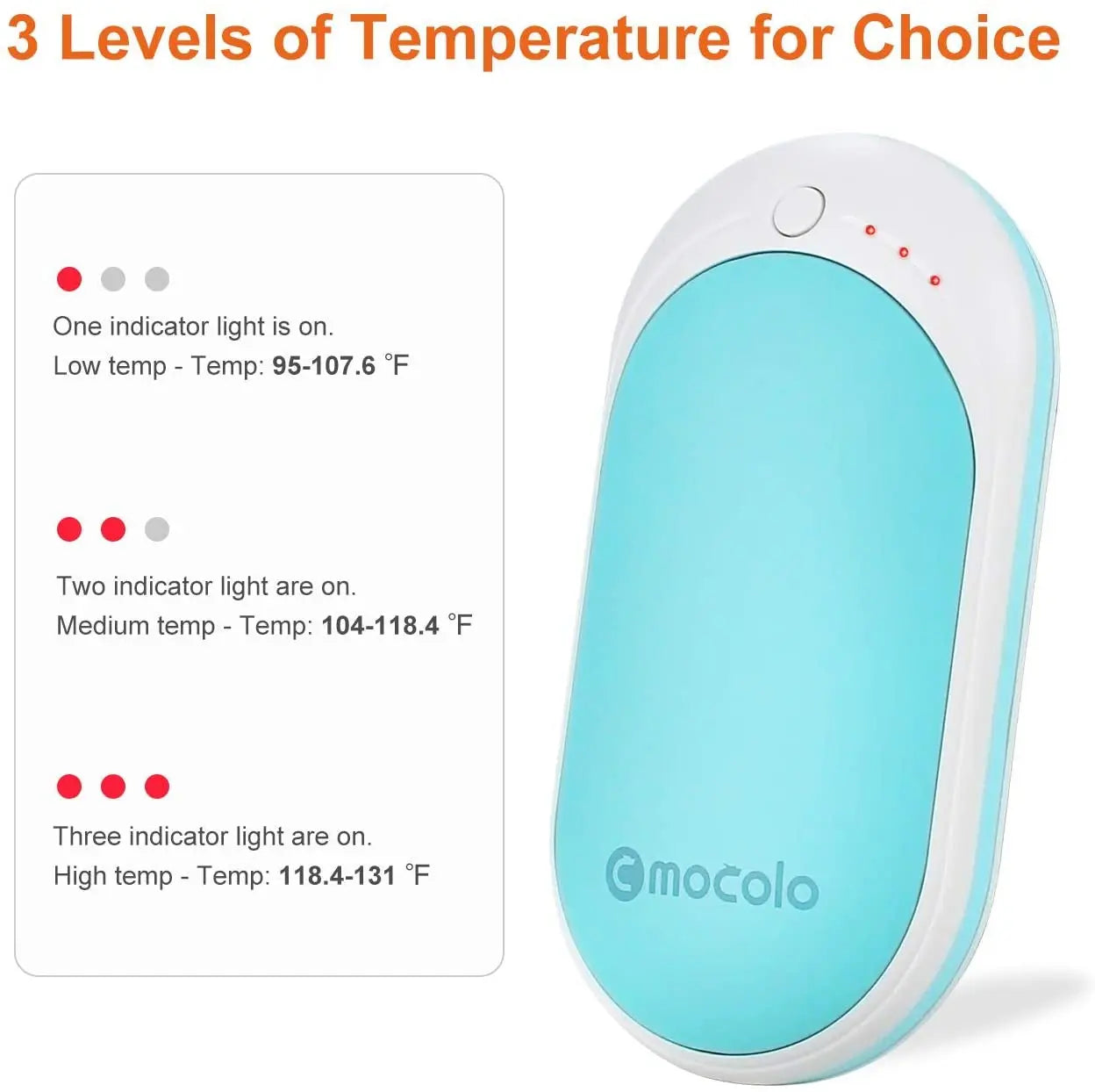 MOCOLO Electronic Portable Hand Warmers Rechargeable, 5200mAh Power Bank Blue Pattan Australia